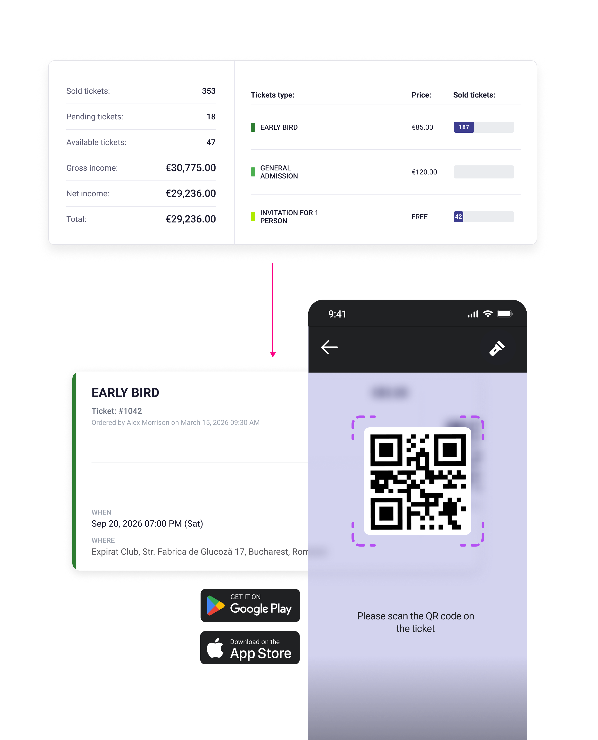 Manage check-in